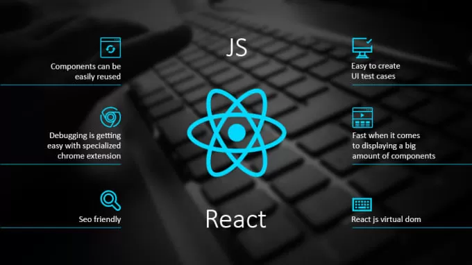 Offshore ReactJS Development
